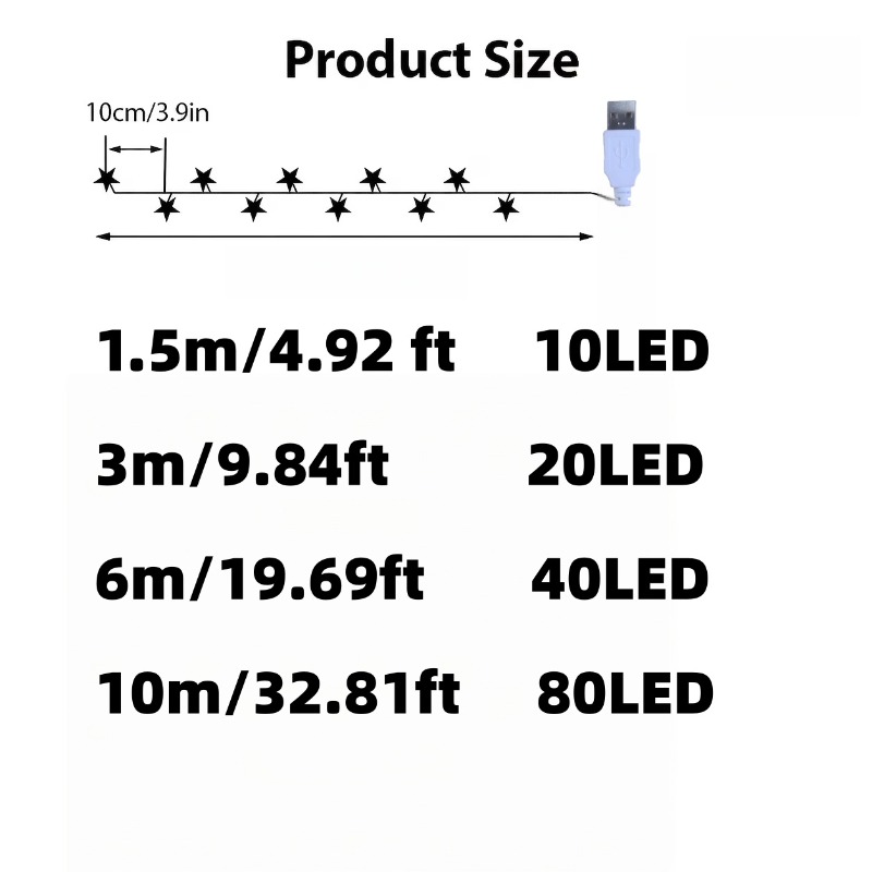 10/20/40/80 LED Star String Li - đánh giá và giá Wedding Power Supply